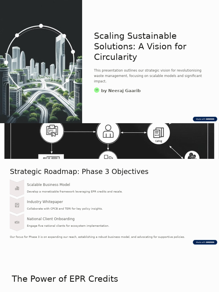 Circular Economy Strategy for Waste Management | PDF | Sustainability ...