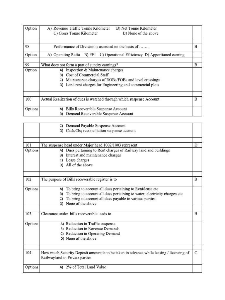 MCQ 3 | PDF