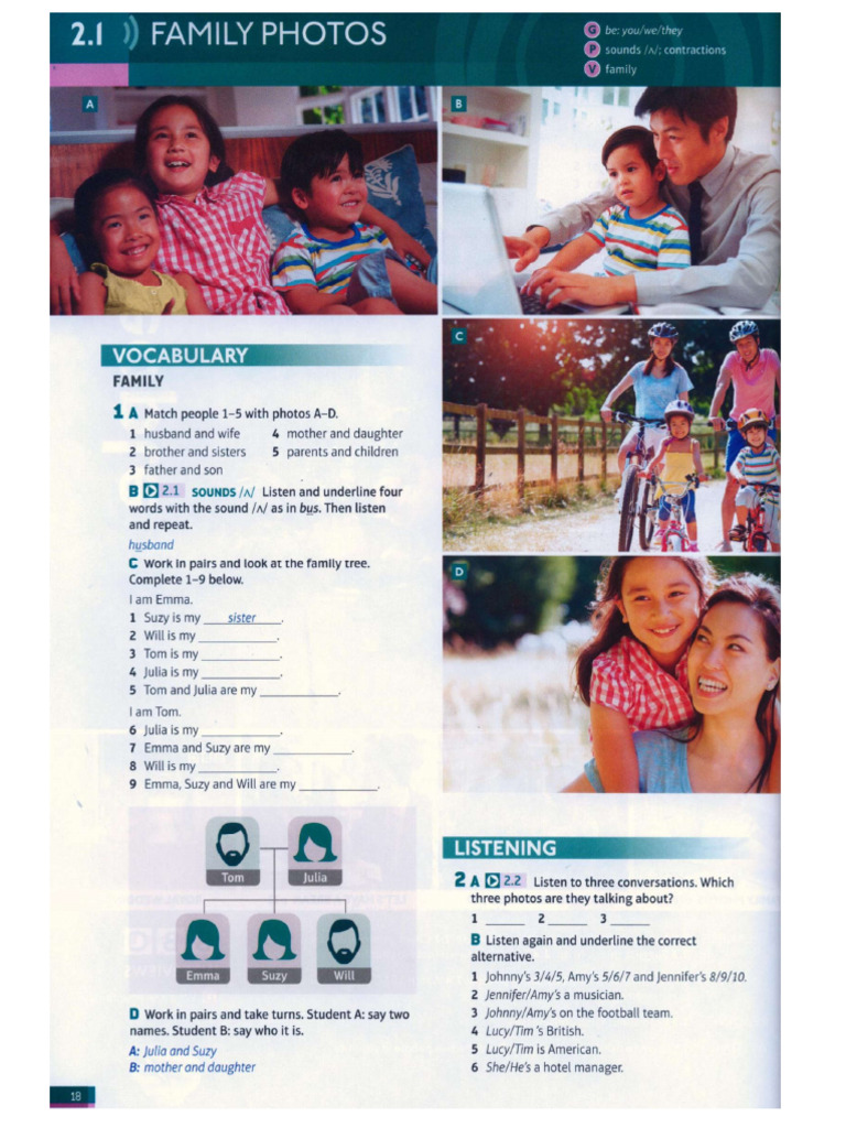 Unit 2 People | PDF