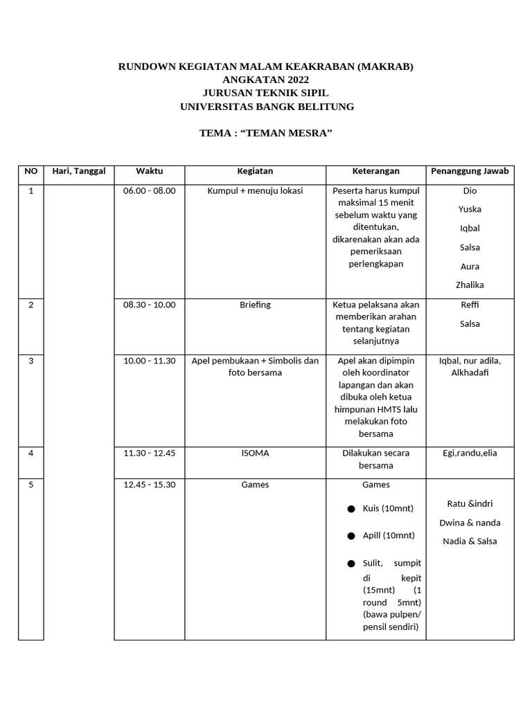 Rundown Makrab Teknik Sipil 2022 | PDF