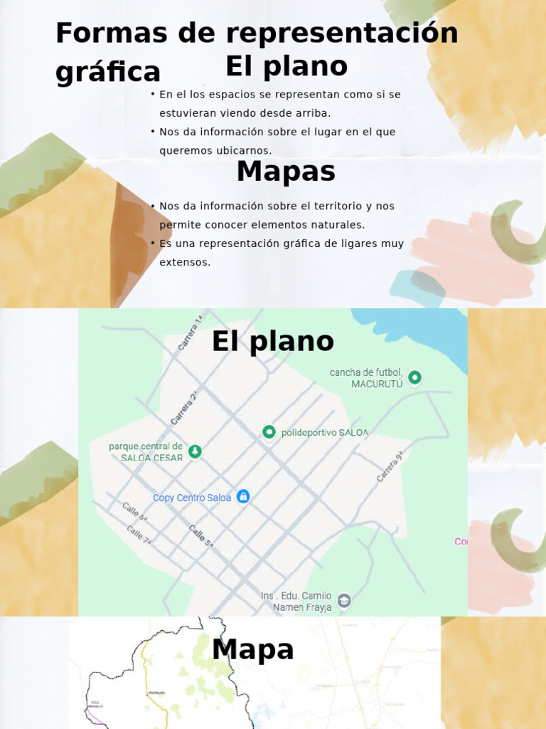 Formas de Representación Gráfica | PDF