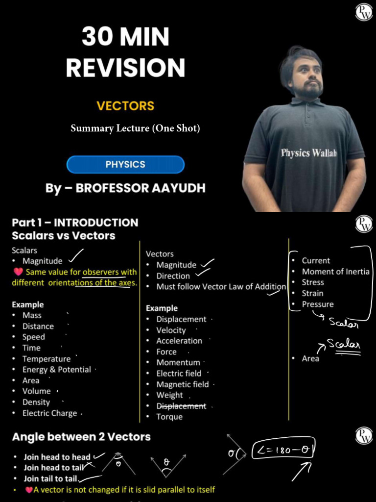 Vectors Summary Notes | PDF