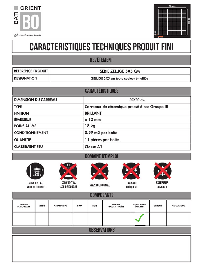 Sitemapcdatahttpsshudreferenzcompiscine Carree 5x5