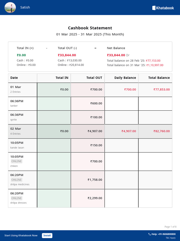 Cashbook-Detailed-01 03 2025-31 03 2025 | PDF
