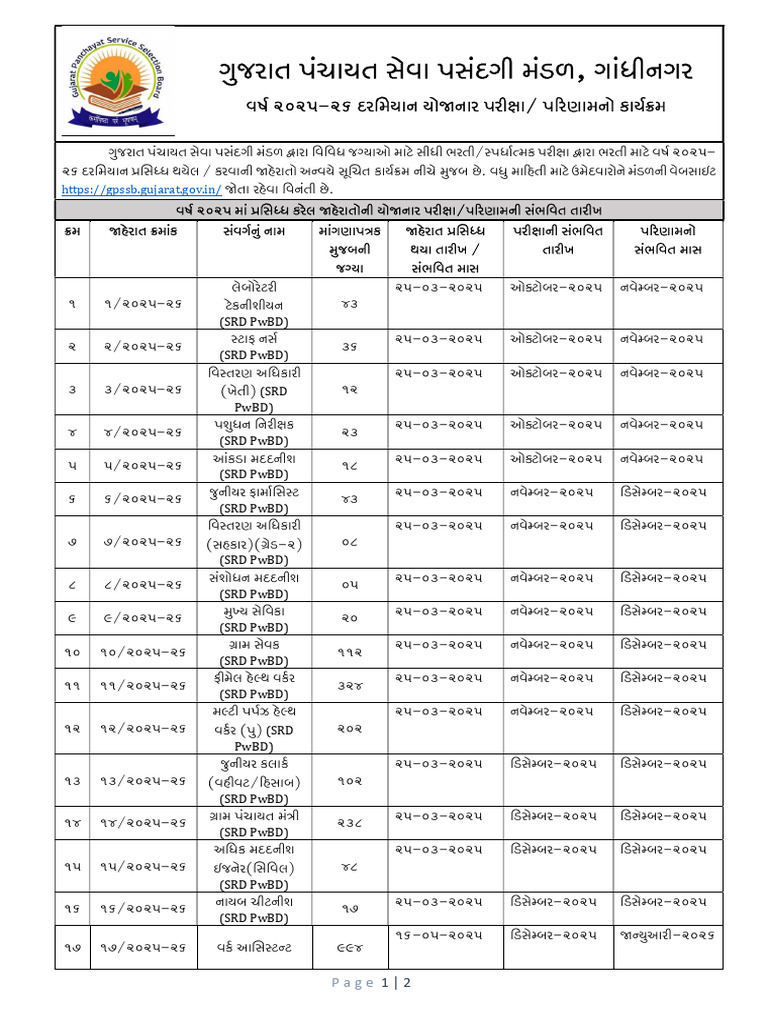 (SRD PWBD) (SRD PWBD) (SRD PWBD) (SRD PWBD) (SRD PWBD) (SRD PWBD) | PDF