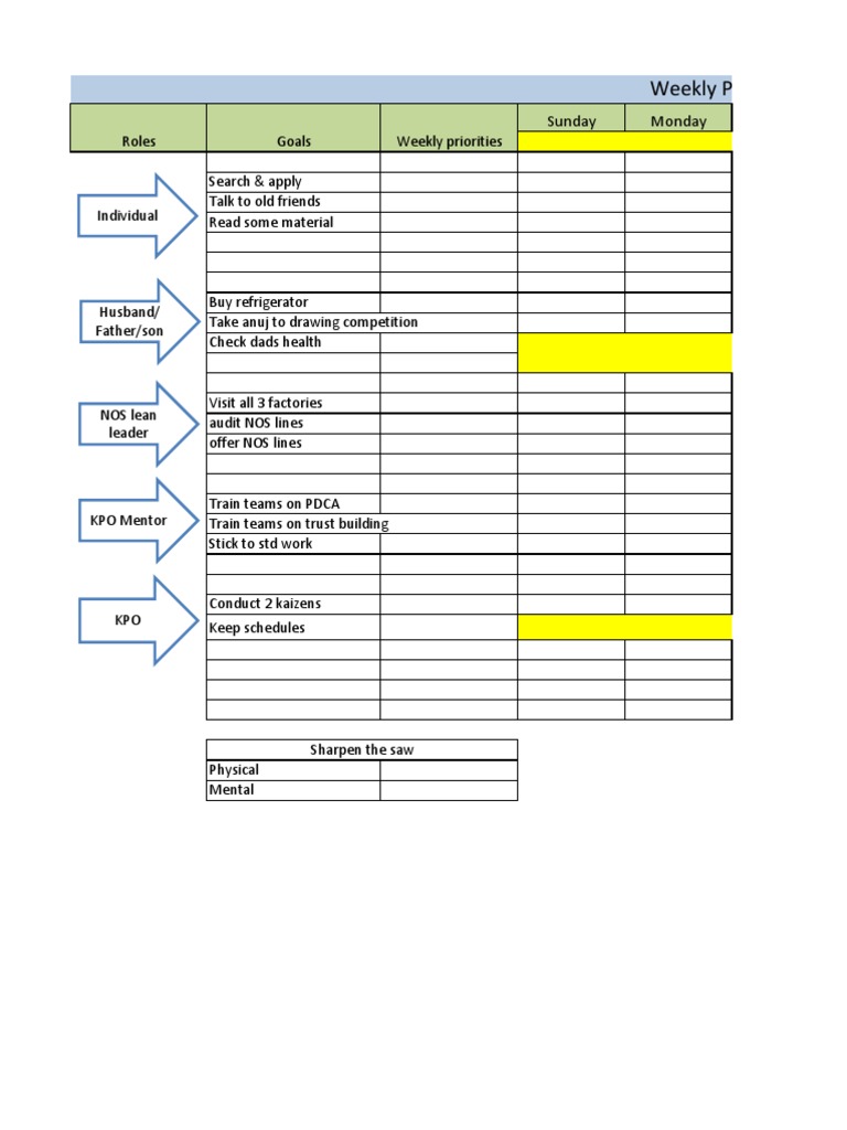 Weekly Personal and Professional Planner | PDF | Career & Growth