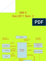 MM IIDec.2011