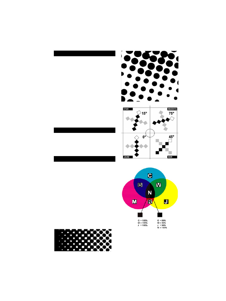 Comprendre la chaîne graphique et l'impression | PDF | Impression | Encre