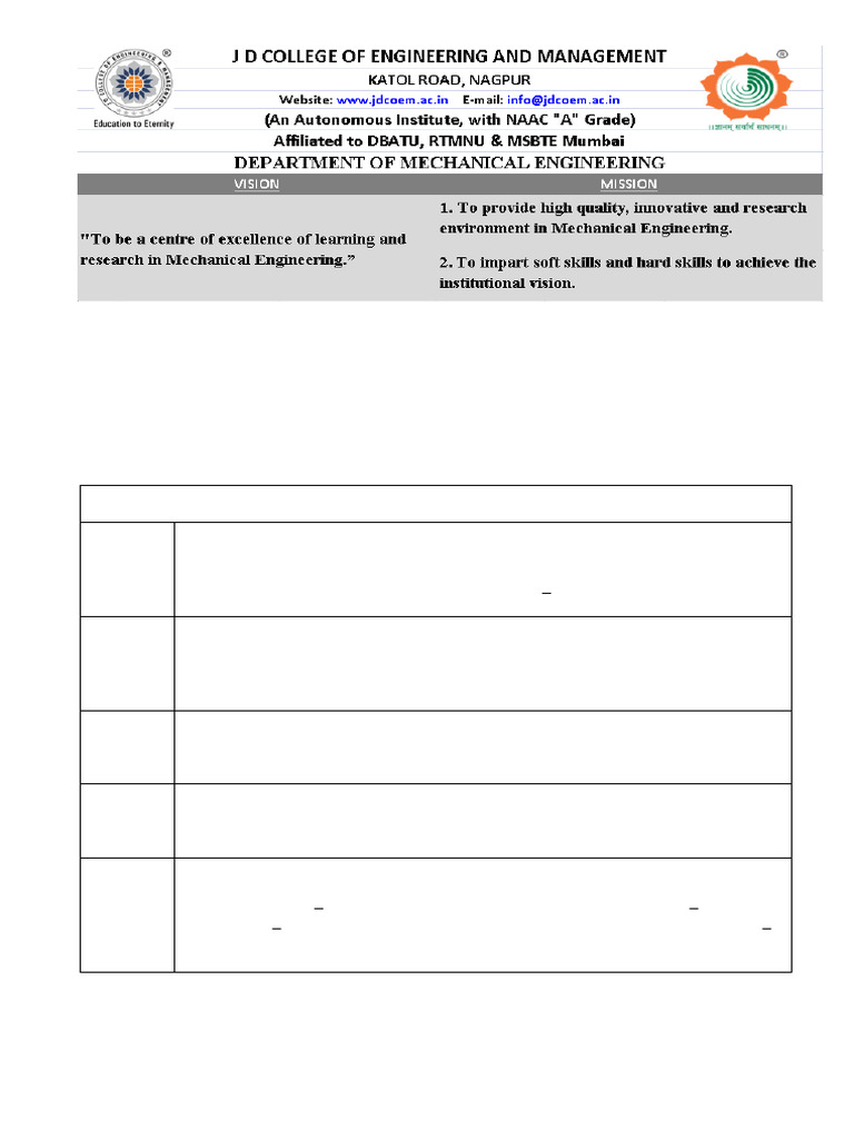 Overview of Intellectual Property Rights | PDF | Intellectual Property ...