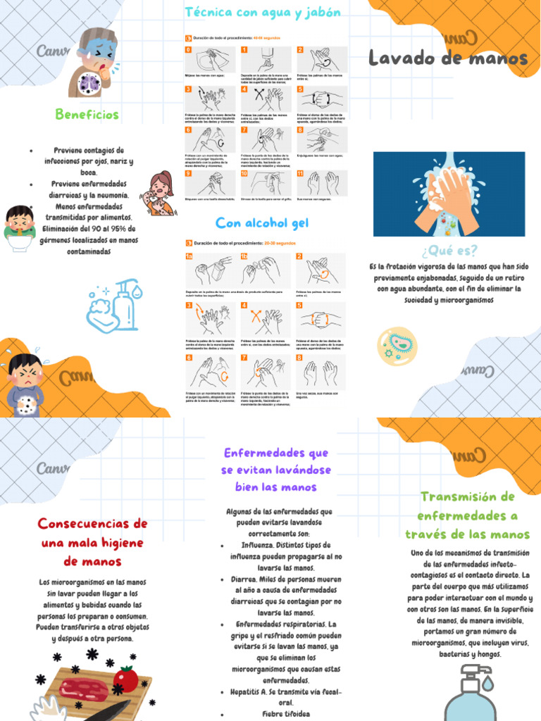Triptico Lavado de Manos | PDF | Lavado de manos | Salud pública
