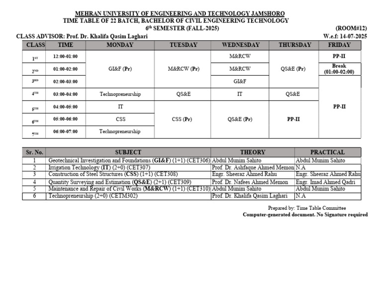 (14!07!2025) 22BSCET 6th Semester Timetable For Fall-2025 | PDF ...