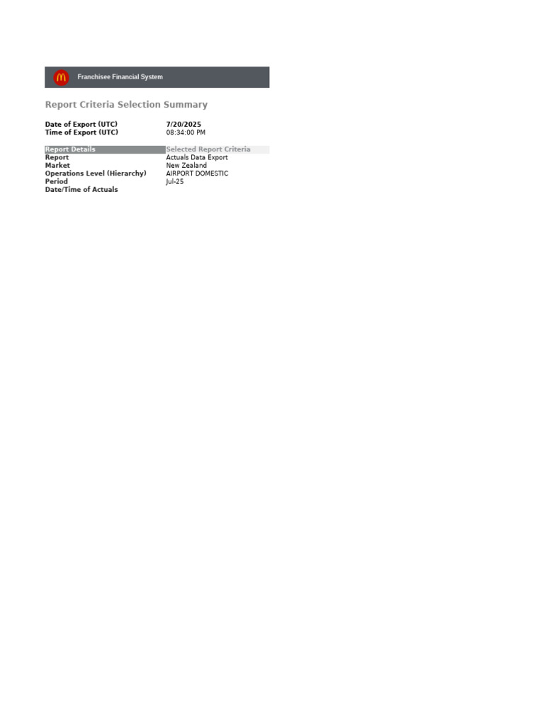 New Zealand Franchisee Financial Report | PDF | Payroll | Voucher