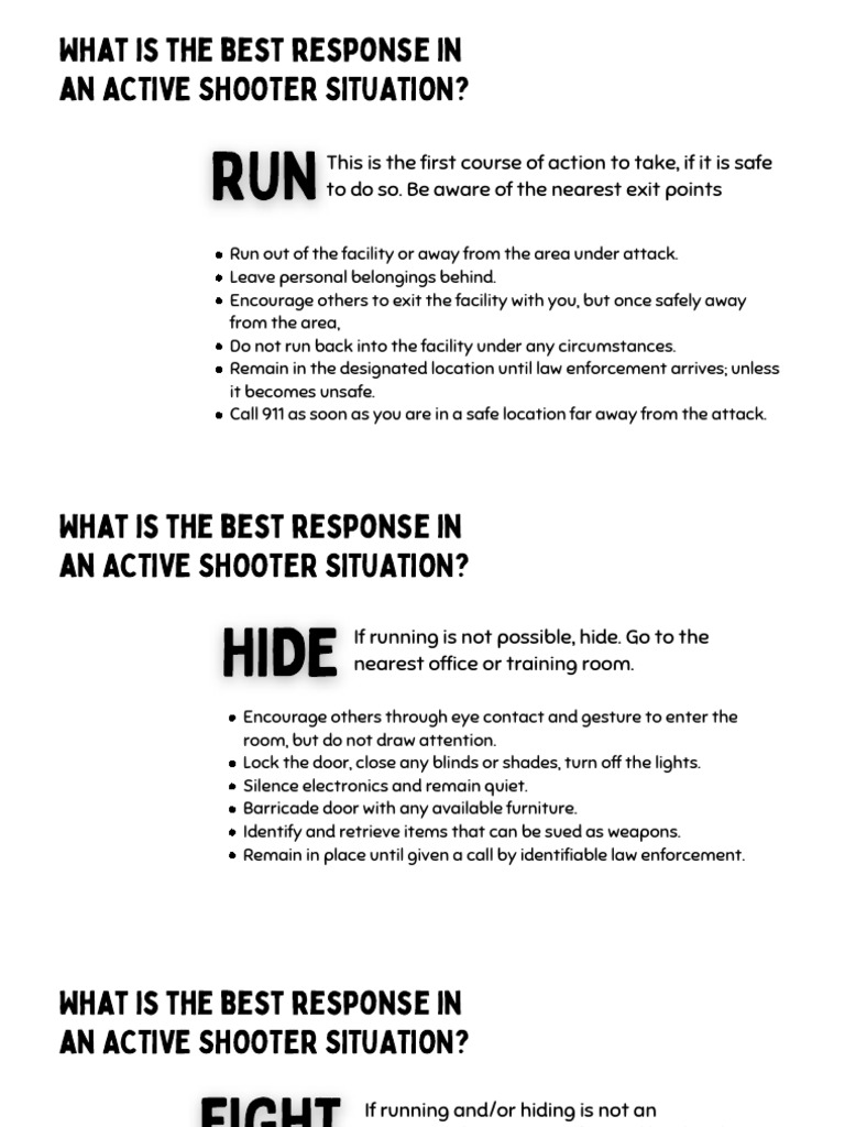 Active Shooter Response PDF