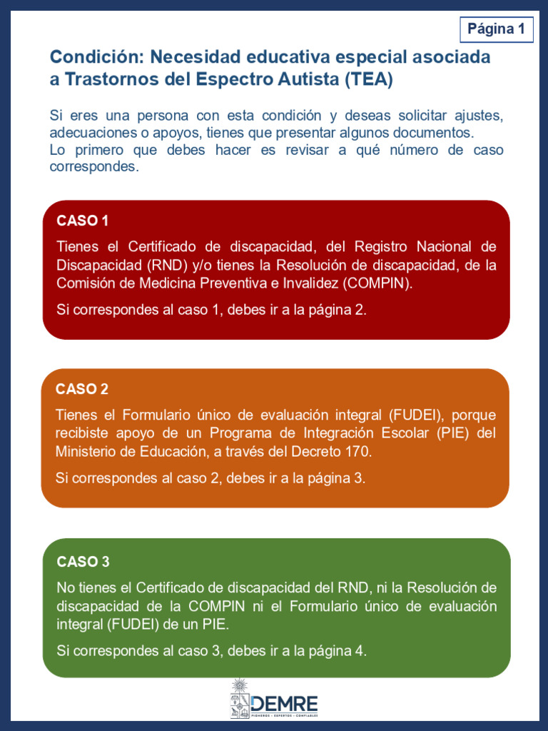 Condición: Necesidad Educativa Especial Asociada A Trastornos Del ...