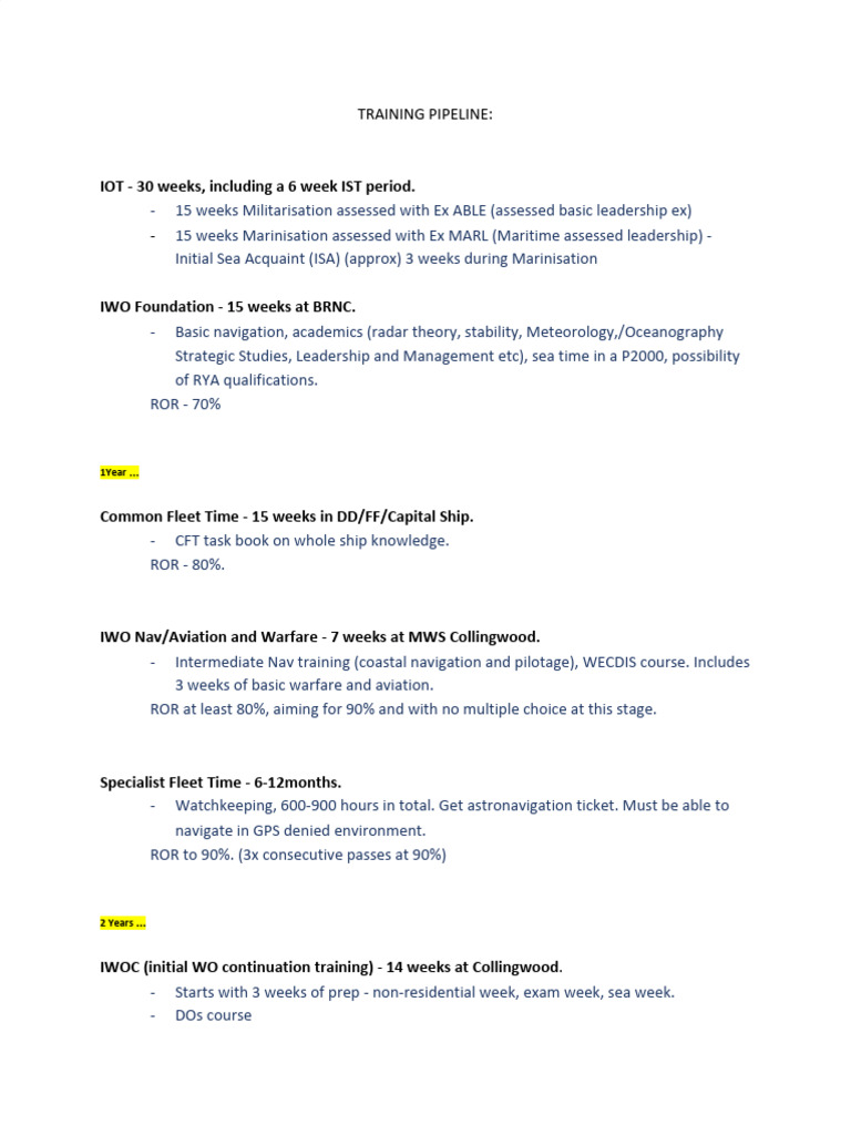 Naval Officer Training Pipeline Overview | PDF | Water Transport ...