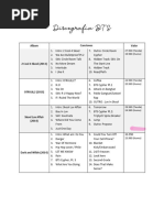 KPOP Album Price List 2019 | PDF | Artists