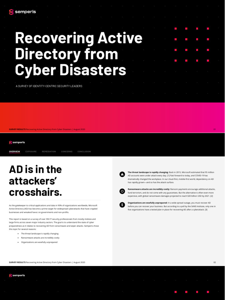 AD Recovery: Preparedness Insights | PDF | Ransomware | Computer Security
