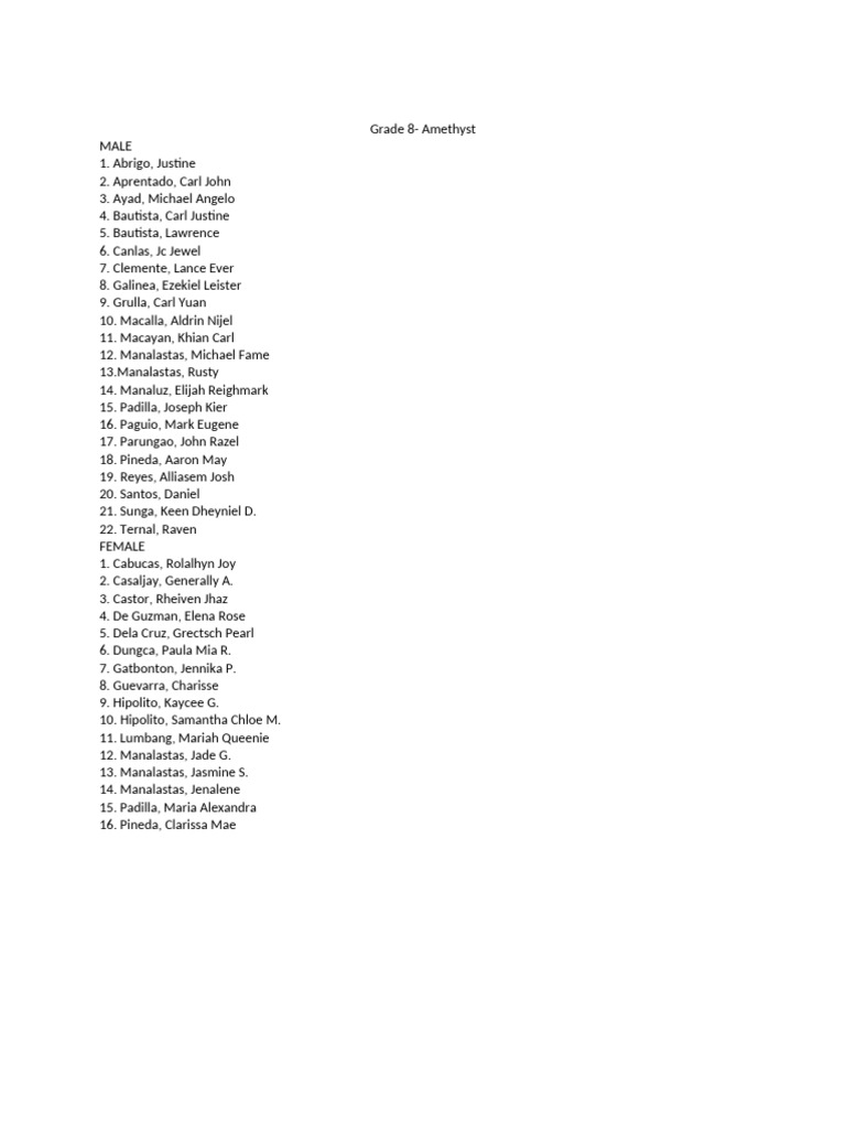 Grade 8 Amethyst Student List | PDF