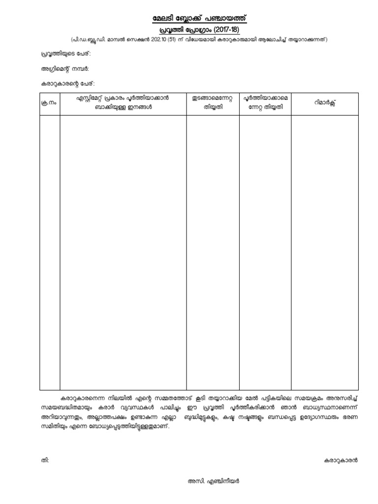 Work Program | PDF
