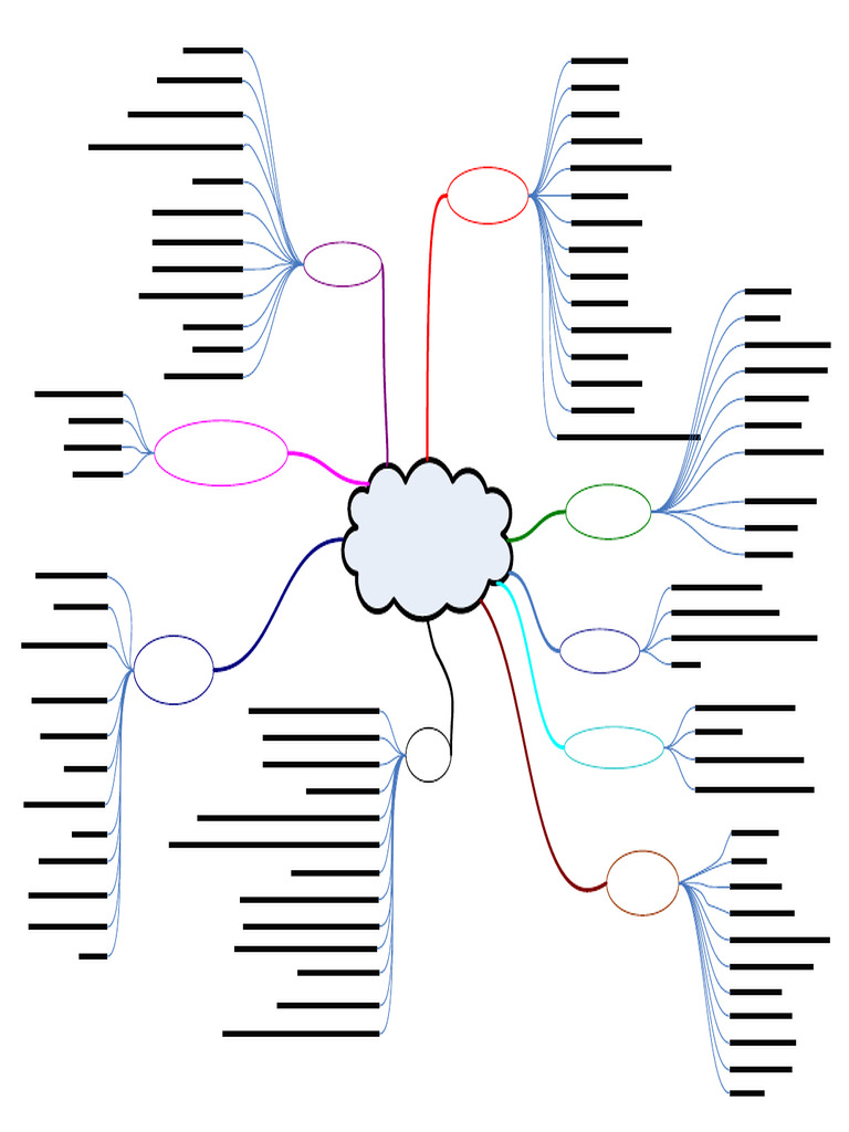 Nmap Cheat Sheet for OSCP Prep | PDF | Transmission Control Protocol ...