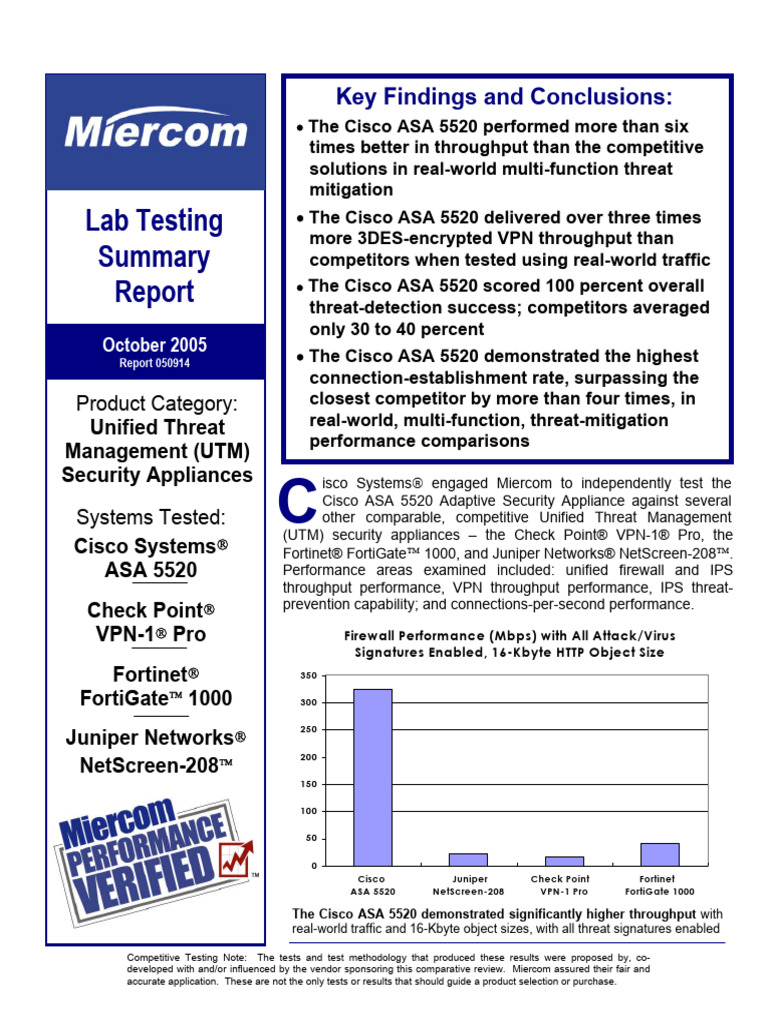 Cisco ASA 5520 UTM Performance Review | PDF | Firewall (Computing ...