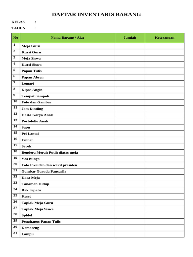 Inventaris Kelas Tahun 2023 | PDF