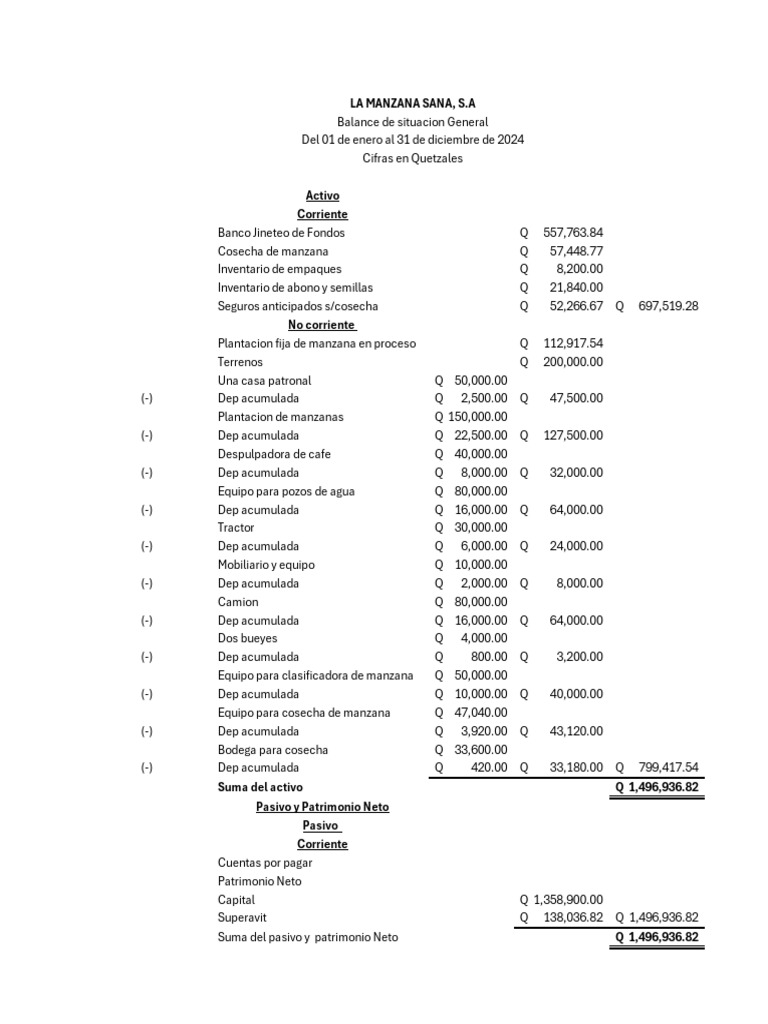 Balance General | PDF | Hoja de balance | Contabilidad financiera