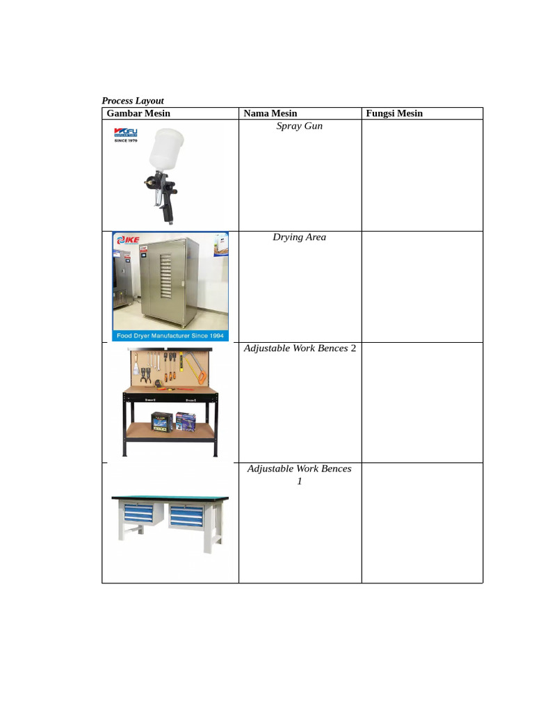 Hacksaw Function in Workshop Layout | PDF