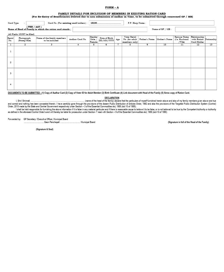 Ration Card Family Inclusion Form | PDF | Government