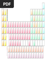 Electron Configurations of The Elements (Data Page) | PDF | Electron ...