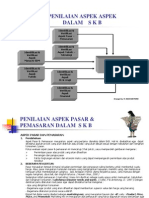 SKB 5 Penilaian Aspek Aspek Dalam Studi Kelayakan Bisnis