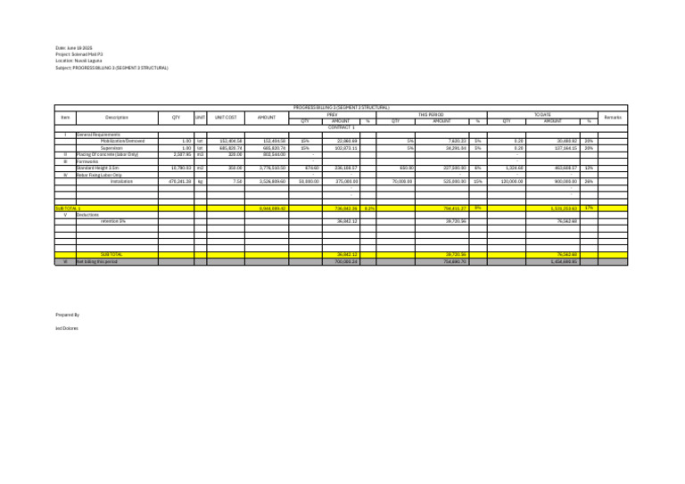 Solenad Mall P3 Progress Billing 3 | PDF