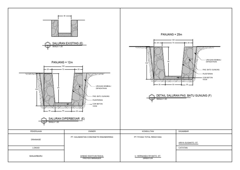 Saluran KCE-04 | PDF