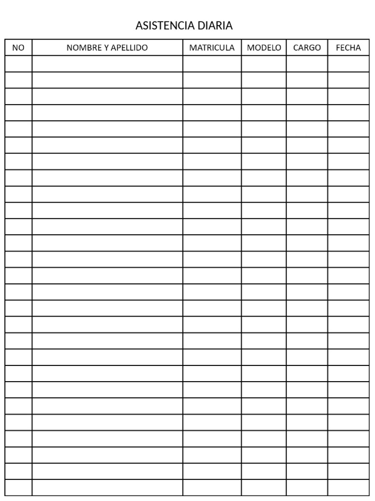 Formato Lista | PDF