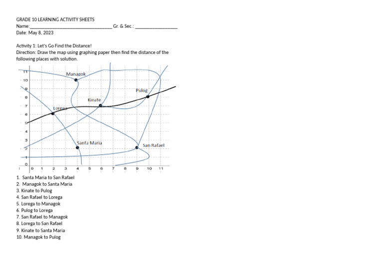 Las Activity 1 Grade 10 | PDF
