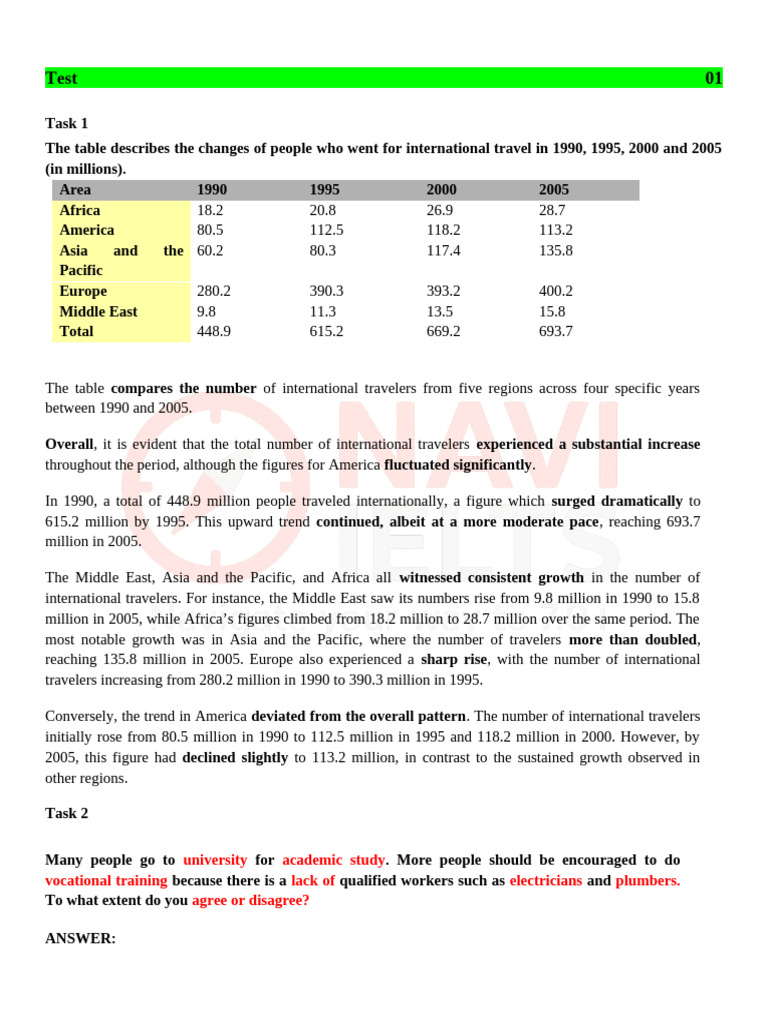 IELTS Writing Task 2 Forecast Q2 2025 | PDF | Crimes | Crime & Violence