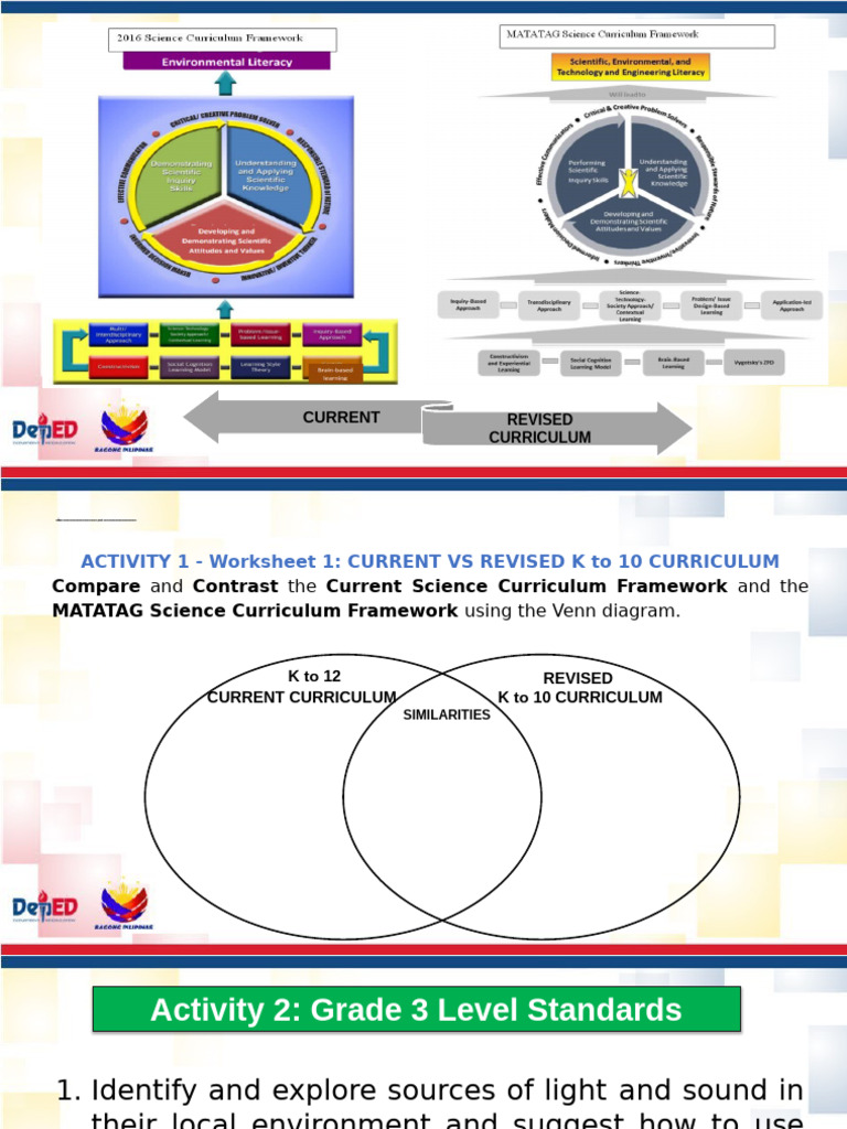 Science Activities | PDF