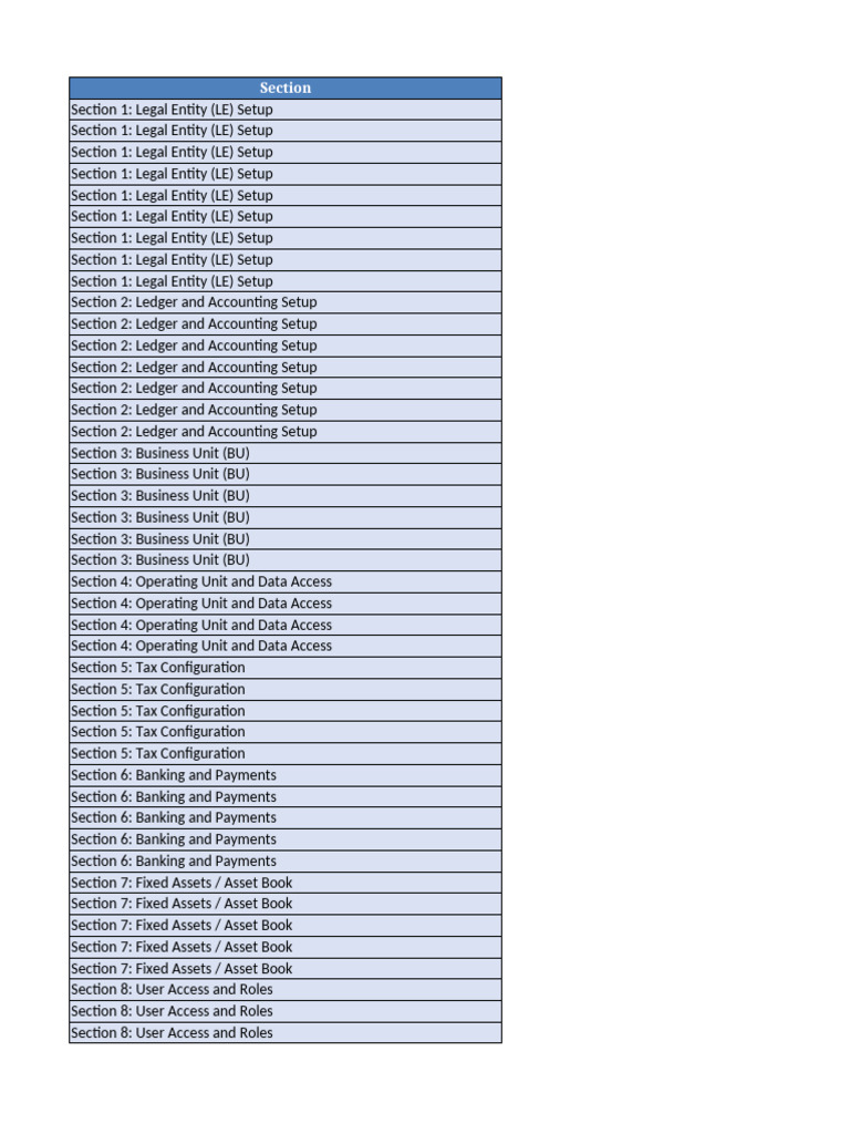 Enhanced New Entity Oracle Fusion Questionnaire | PDF | Banks | Business