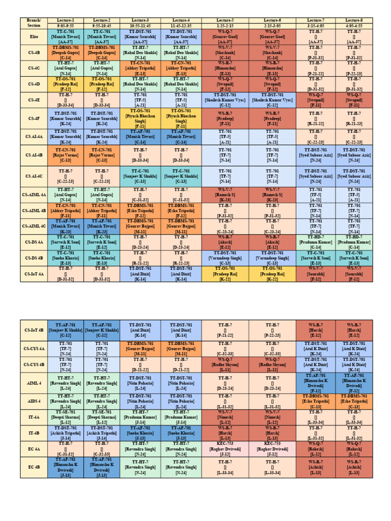 Class Schedule and Instructors List | PDF