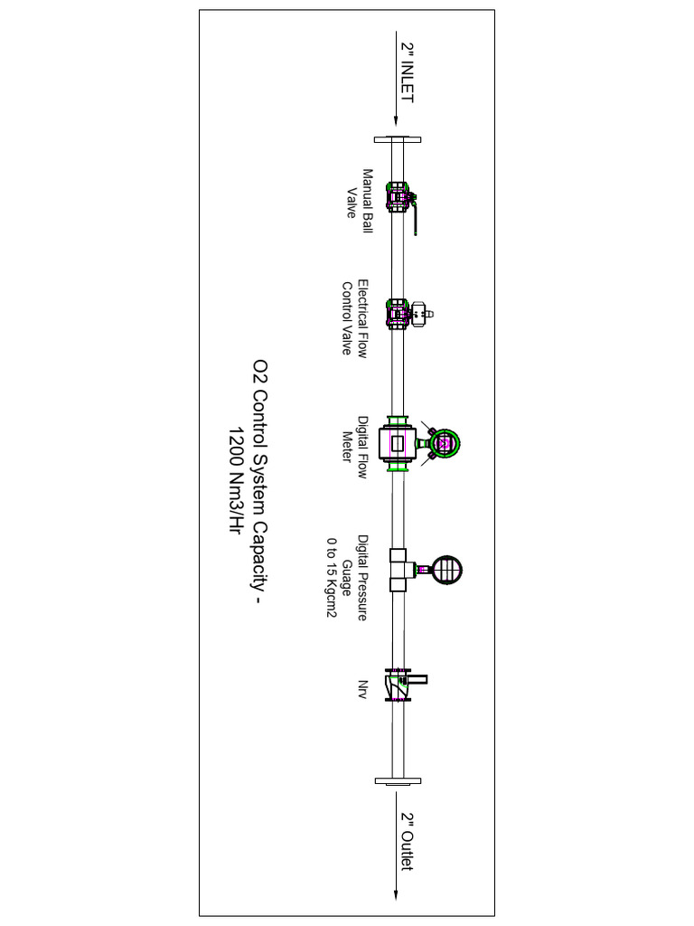 O2 Control System Specifications | PDF