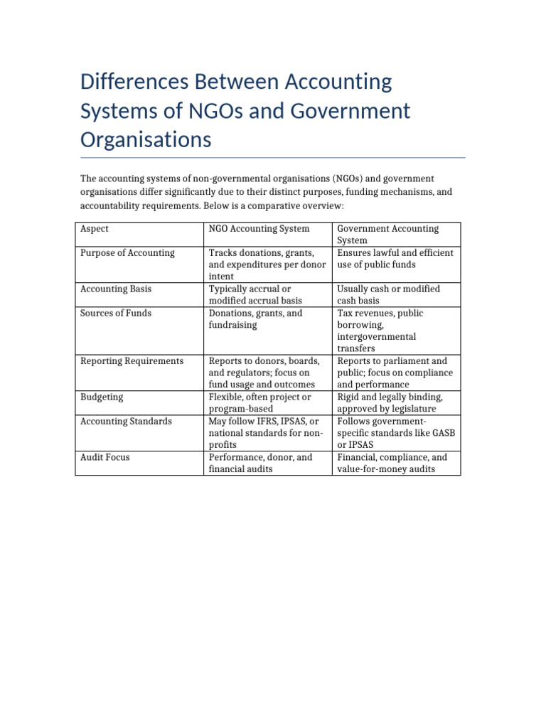 NGO vs Government Accounting Systems | PDF