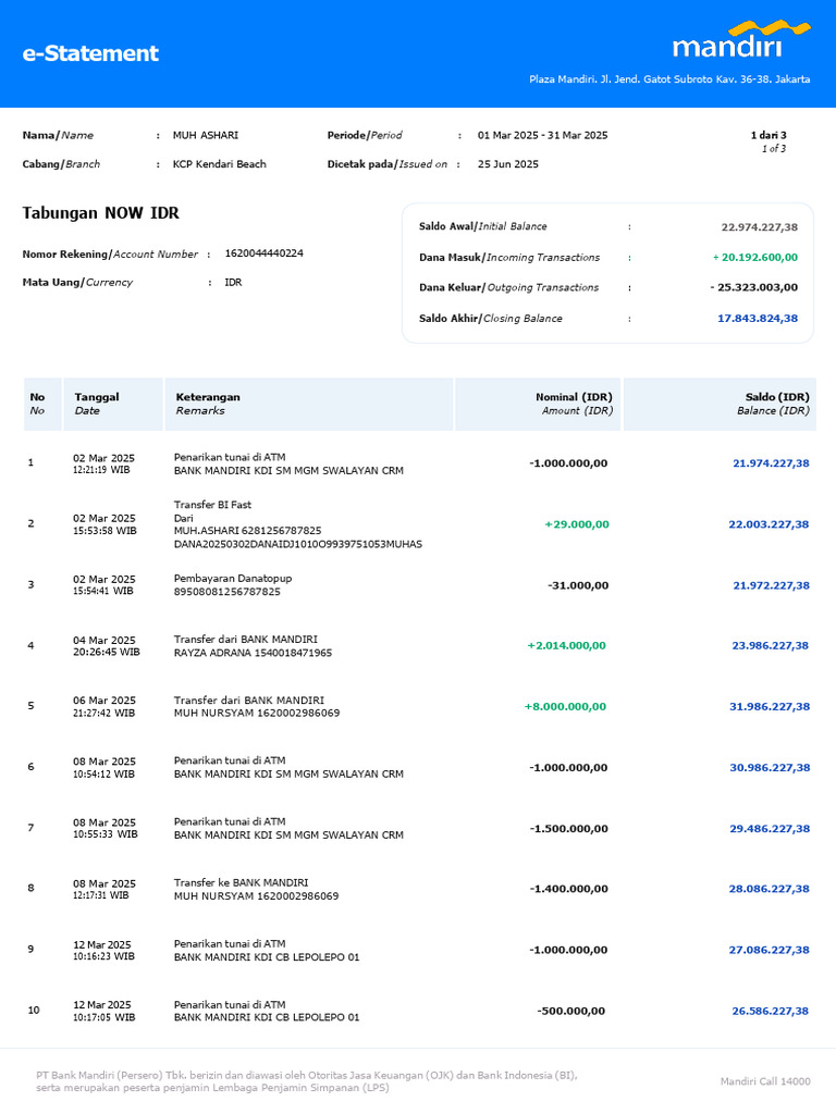 e-Statement Bank Mandiri Maret 2025 | PDF