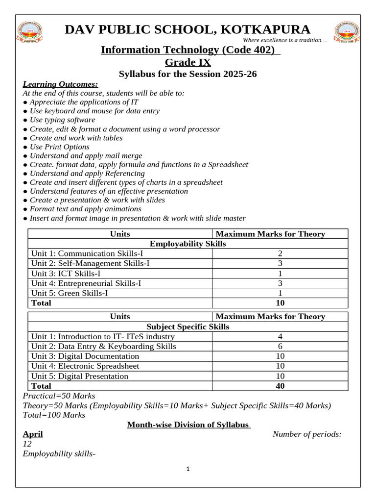 Grade 9 IT Syllabus 2025-26 | PDF | Spreadsheet | Computing