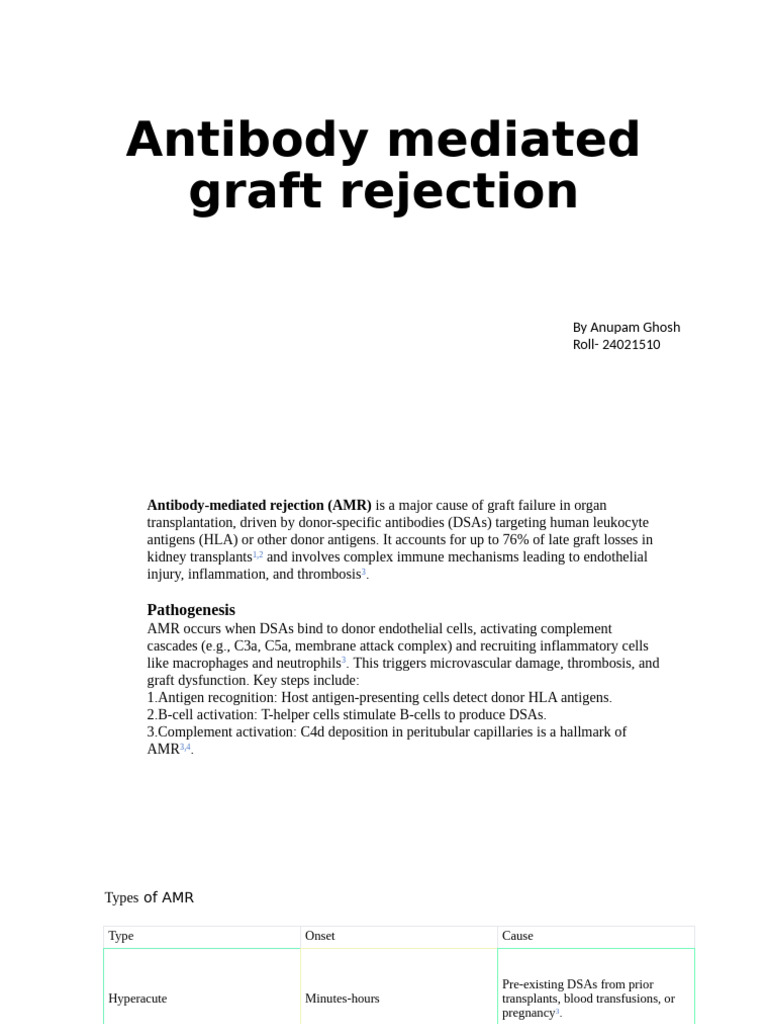 Antibody Mediated Graft Rejection | PDF | Transplant Rejection ...