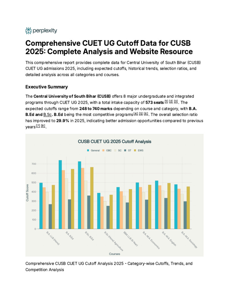 Comprehensive CUET UG Cutoff Data For CUSB 2025 - C | PDF | University ...