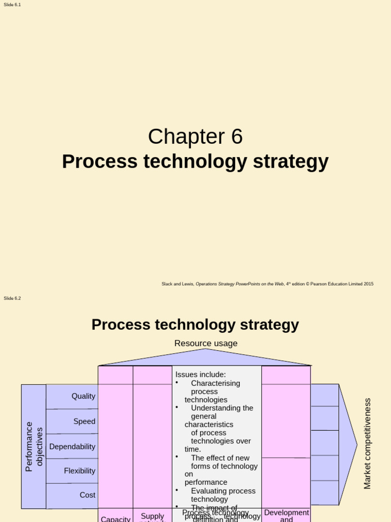Process Technology Strategy Overview | PDF