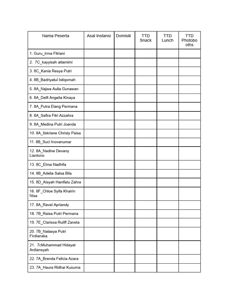 Participant List for Event | PDF