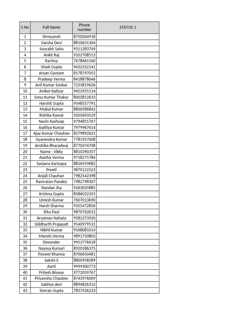 Contact List of Individuals with Status | PDF