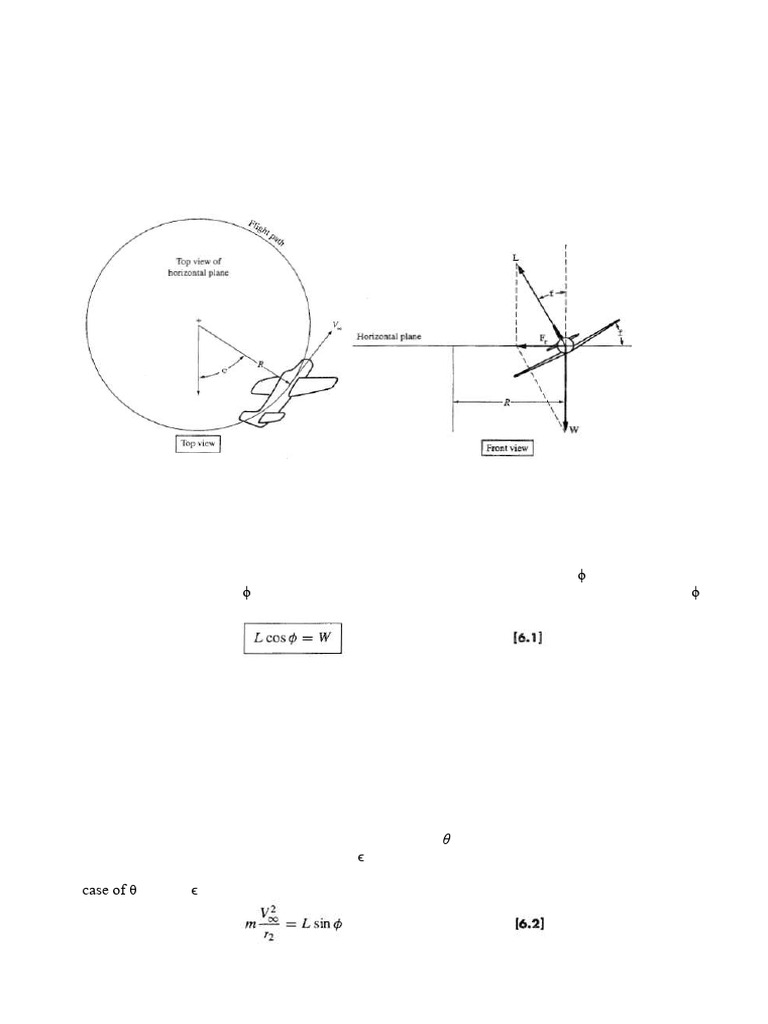 Level Turn Dynamics in Aviation | PDF | Force | Mechanics