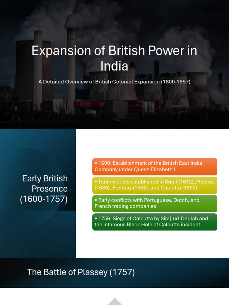 British Colonial Expansion in India | PDF | British India